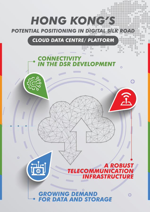Hong Kong The Digital Silk Road SuperHub HKTDC Belt and Road Portal